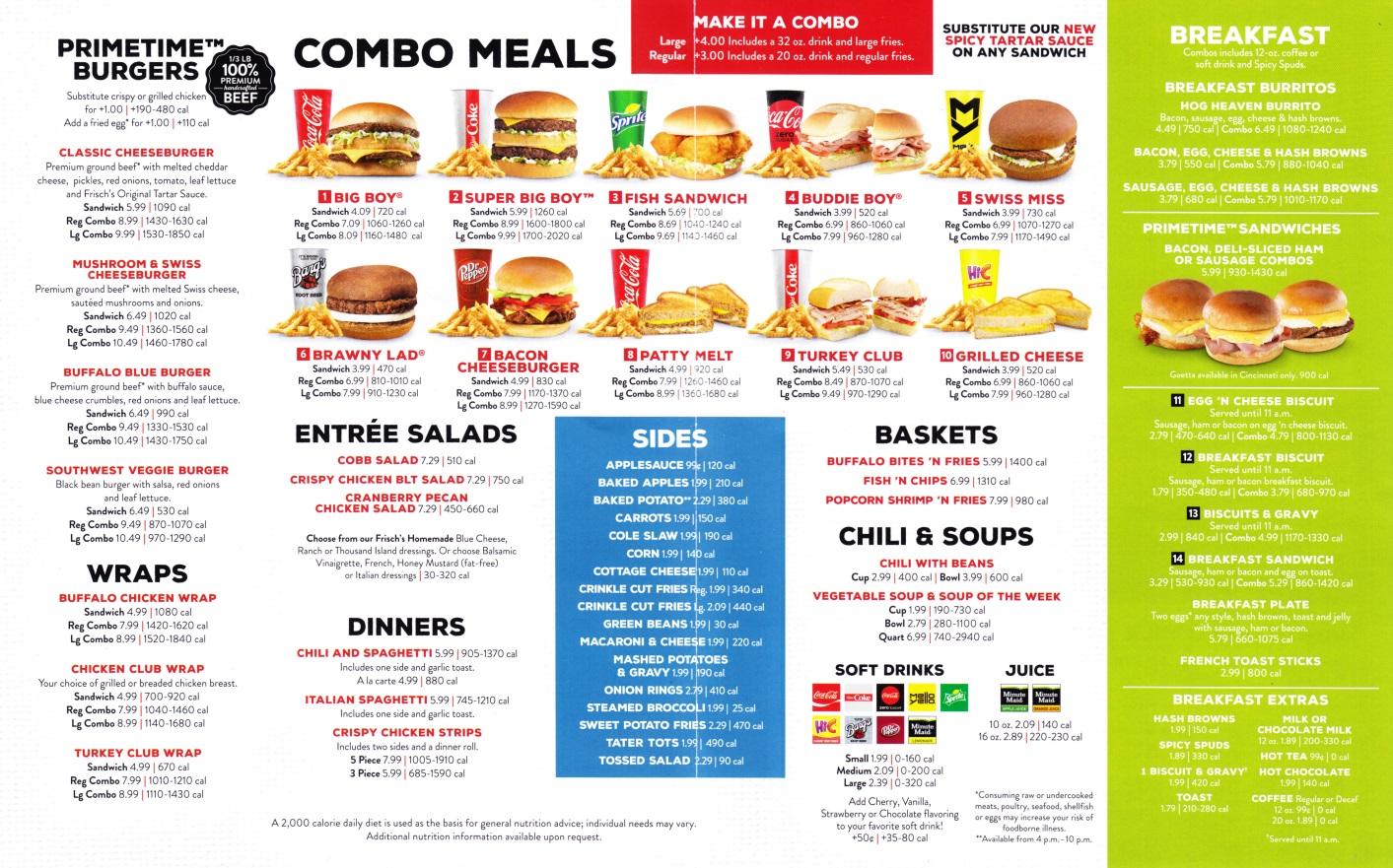 Frisch's Breakfast Menu With Prices How do you Price a Switches?